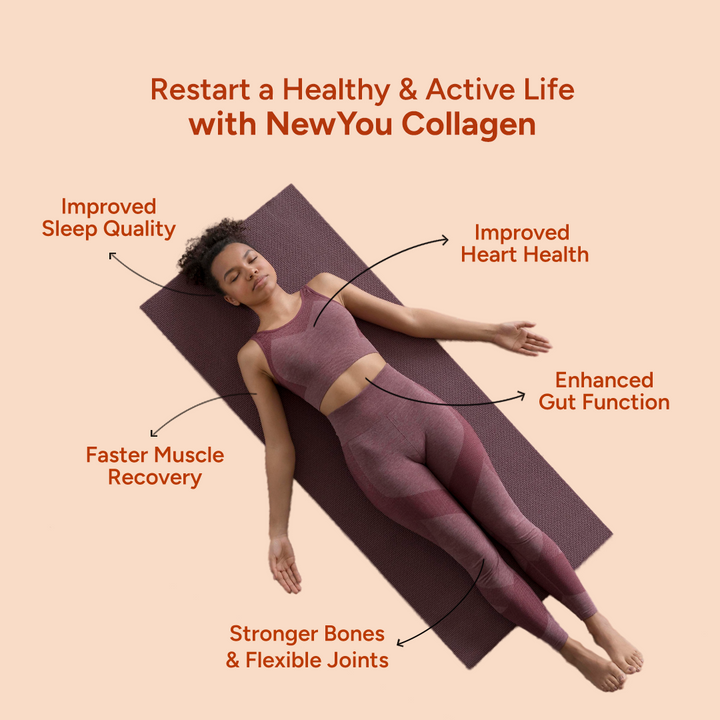 See how Collagen enhances your Flexibility & Mobility - NewYou Active