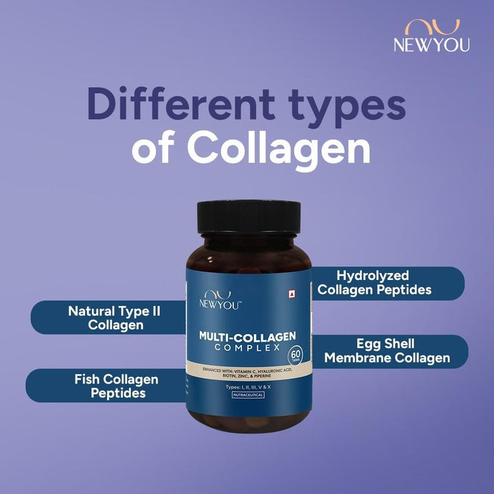 Multi Collagen Complex Tablets (Types 1,2,3,5 & 10)