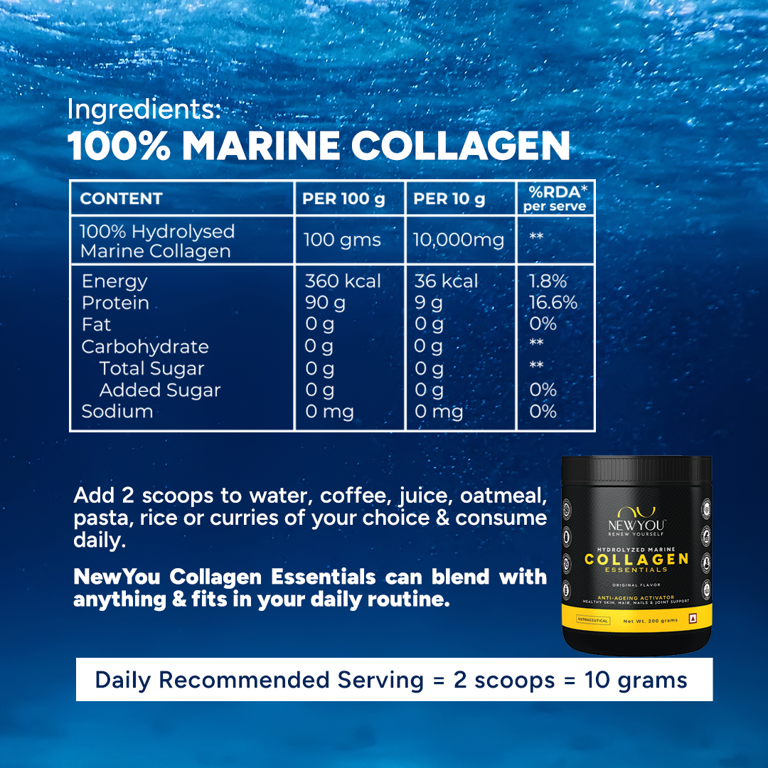 NewYou Collagen - Essentials