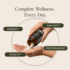 Essential Multivitamin • 60 Tablets