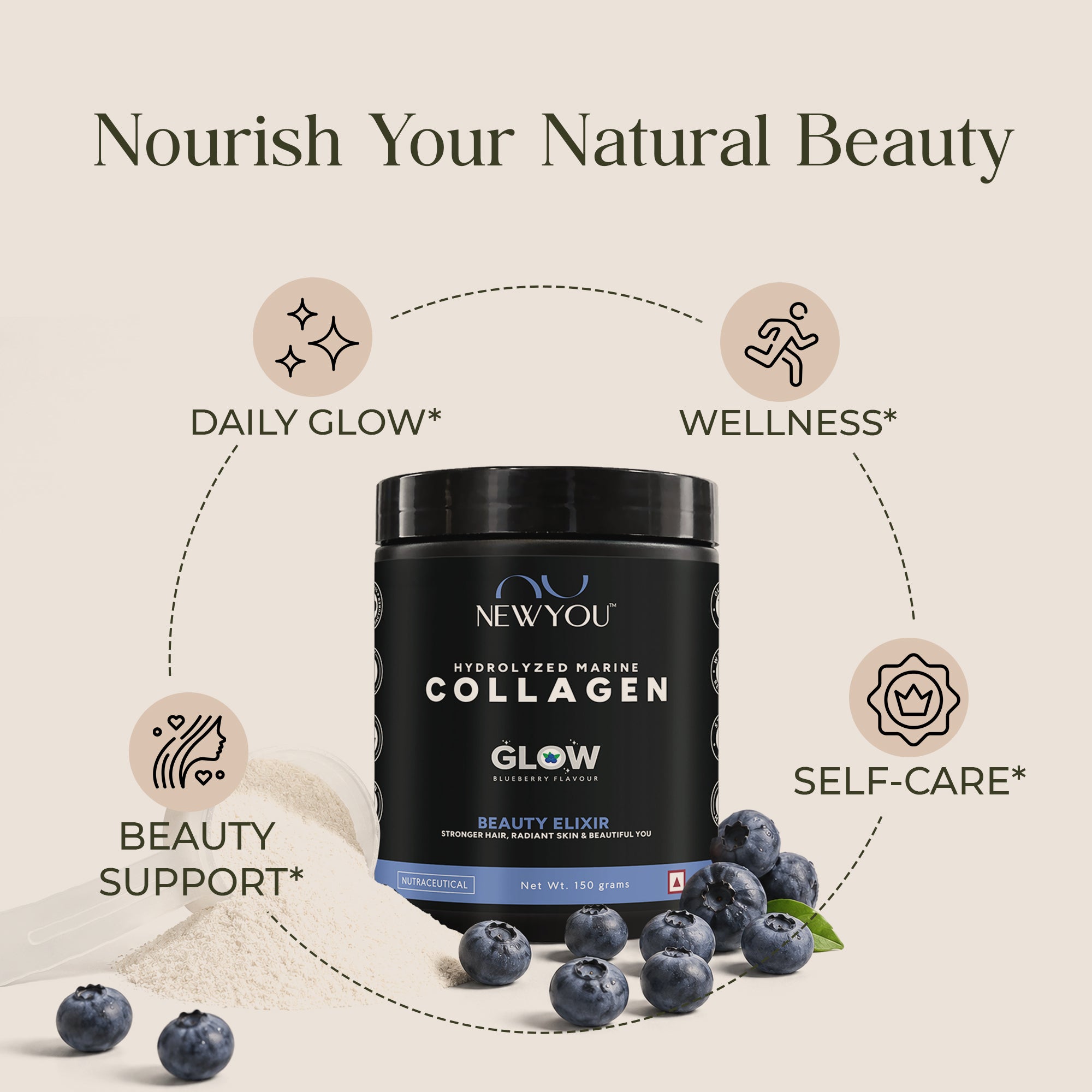 Collagen Glow • Blueberry • 150g
