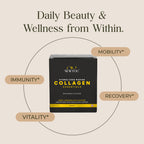 Collagen Essentials (Travel Pack - 1 Month Supply)