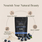 Collagen Glow • Blueberry • 500g