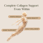 Multi Collagen Complex • 60 Tablets