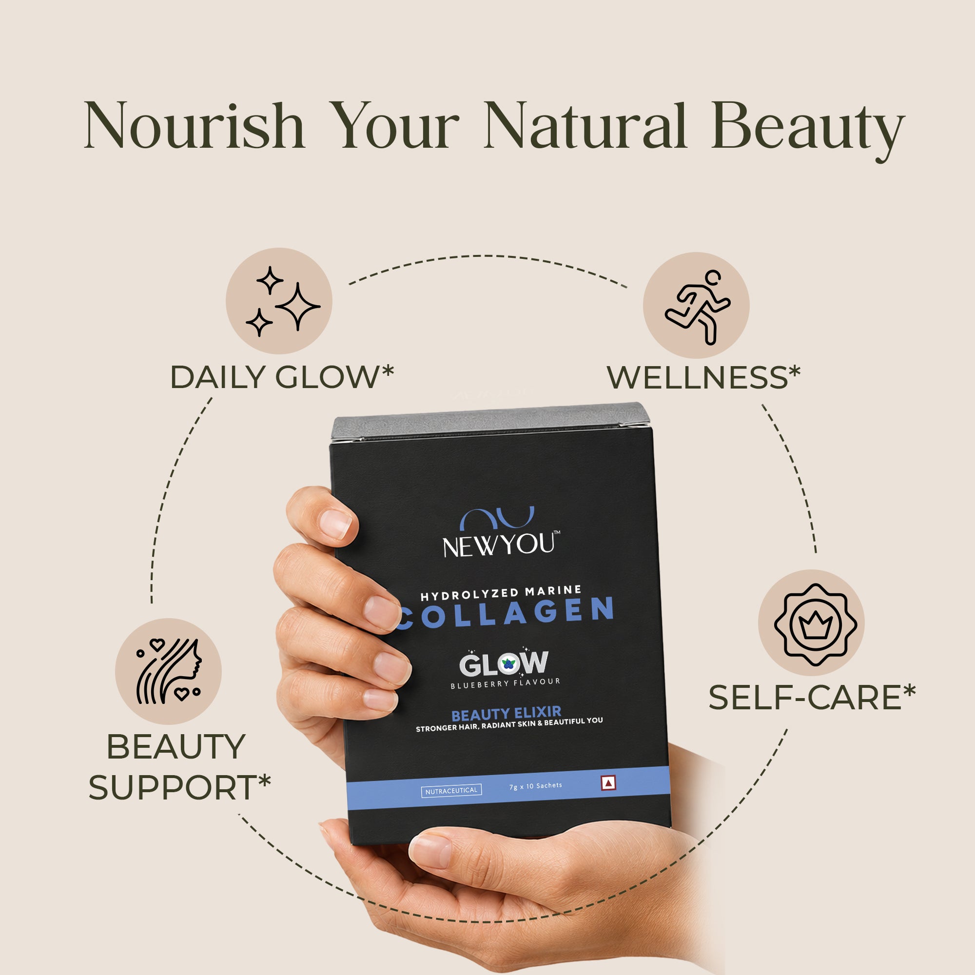 Collagen Glow • Blueberry • 70g