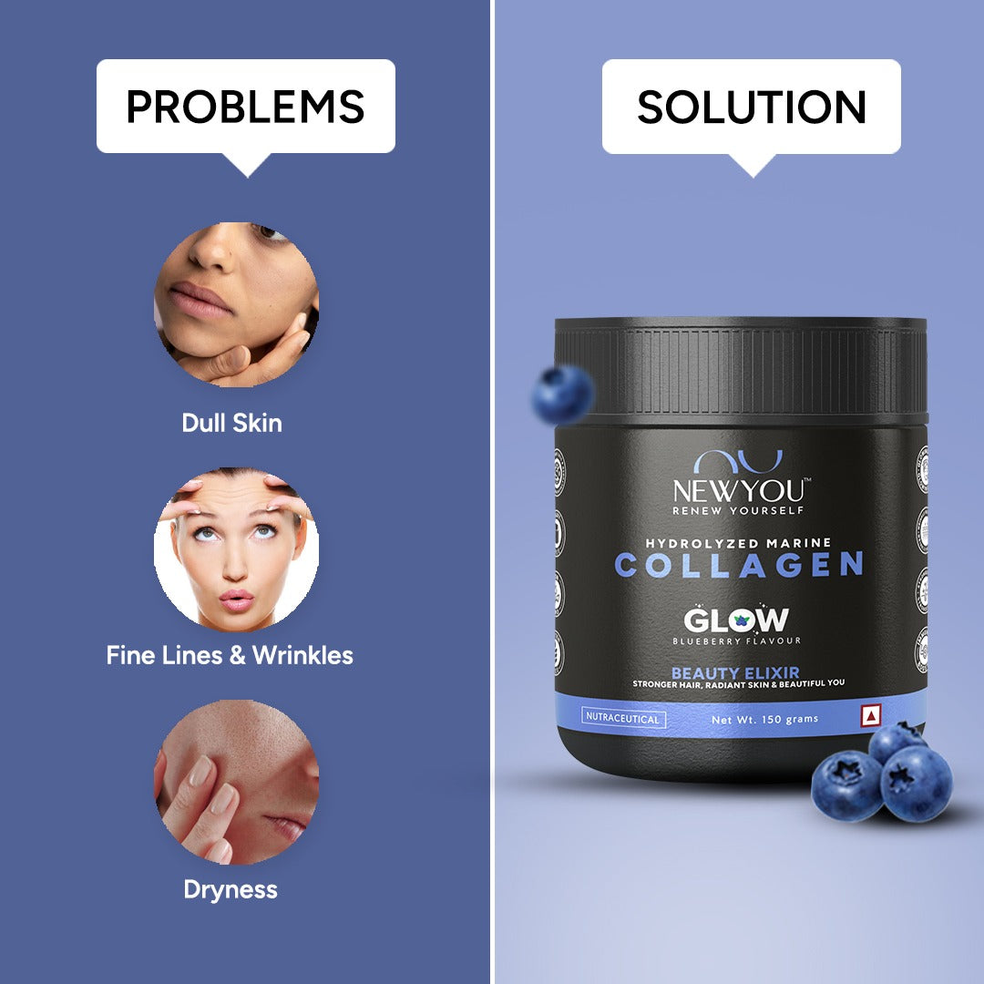Collagen Glow • Blueberry • 150g