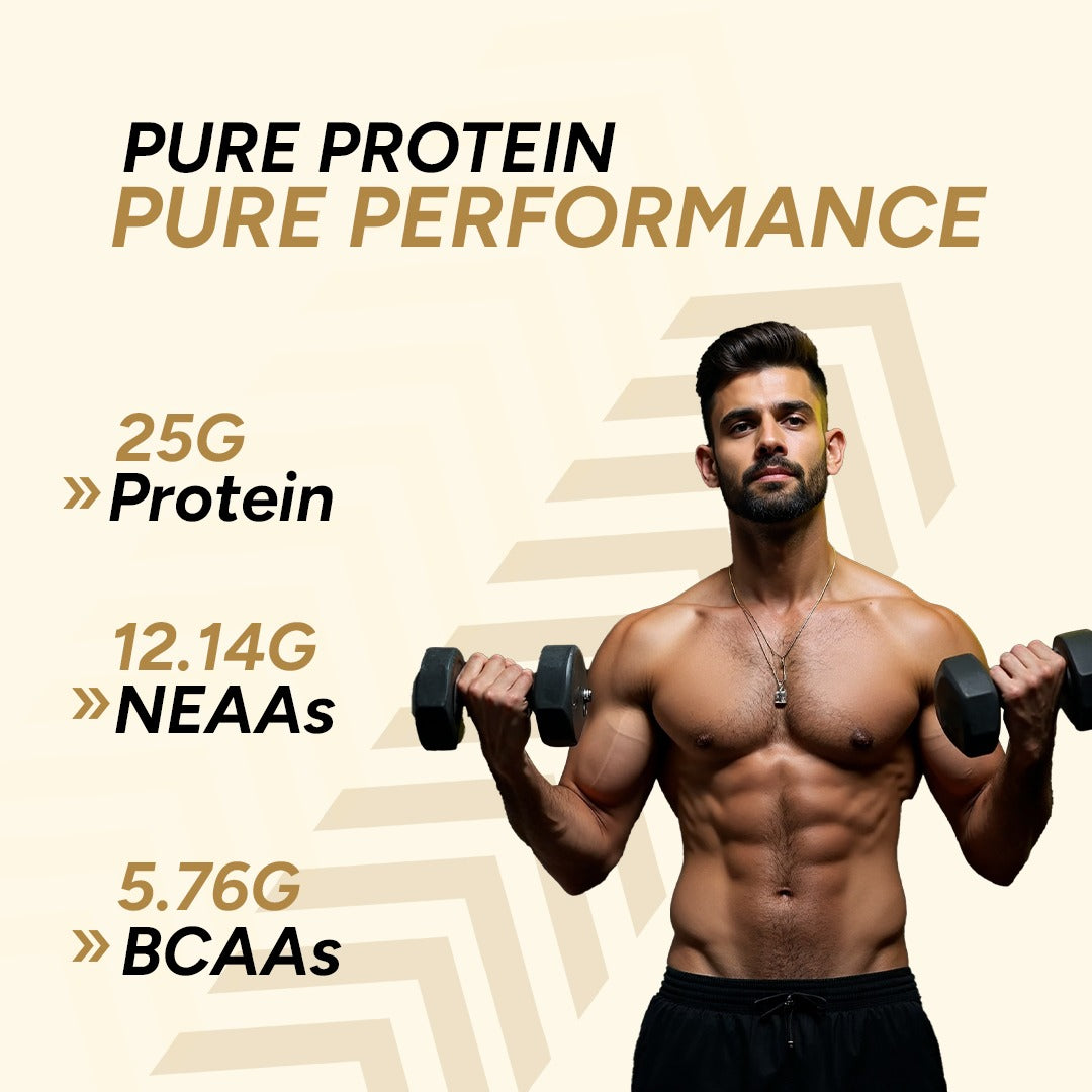 100% Whey Protein (Isolate + Concentrate) (Mango)- NewYou™