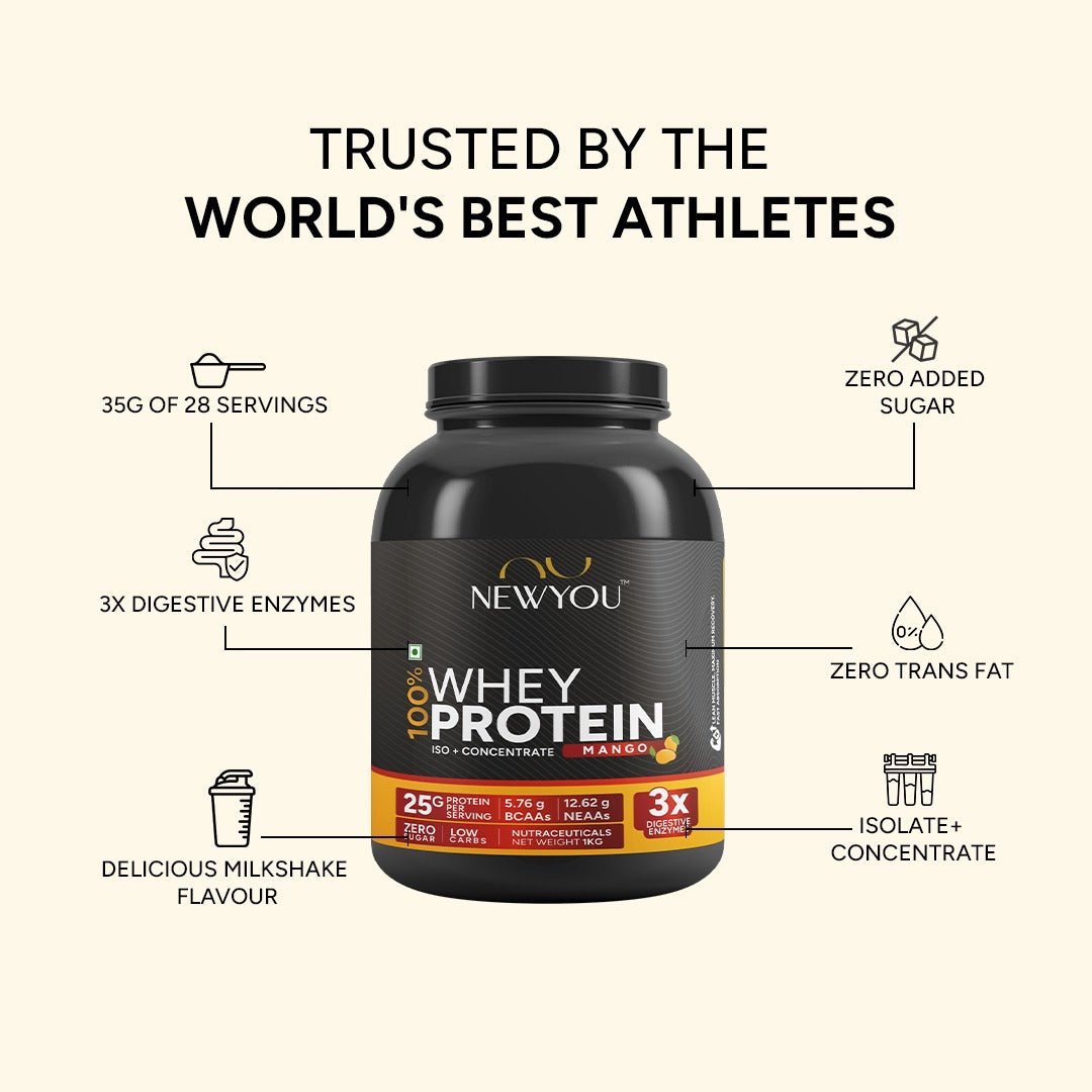 100% Whey Protein (Isolate + Concentrate) (Mango)- NewYou™