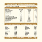 Whey Blend • Iso+ Conc •Chocolate• 1kg