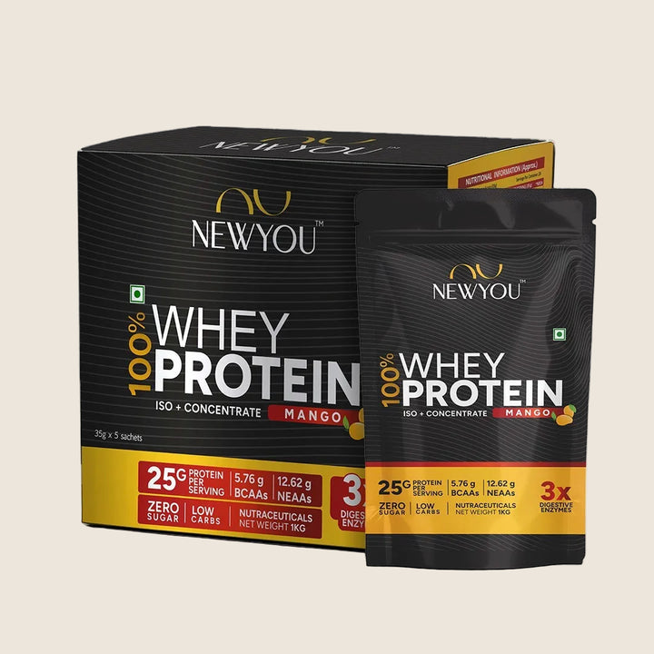 NewYou. Whey Blend • Isolate + Concentrate • Chocolate • 40g